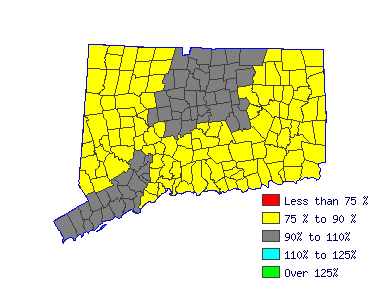 Wages in other areas Wages in other areas